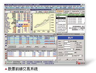 股票前線交易系統